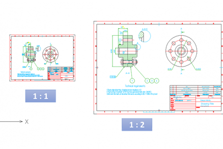 Multiple borders and adaptive scaling Drawings showing multiple borders and adaptive scales