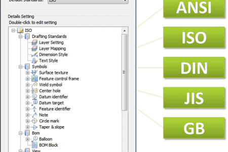 ZWCAD Mechanical supports ISO, ANSI, DIN, JIS and GB drawing environments ZWCAD Mechanical supports ISO, ANSI, DIN, JIS and GB drawing environments