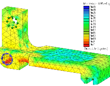 Component with coloured regions showing fatigue based on stress and strain