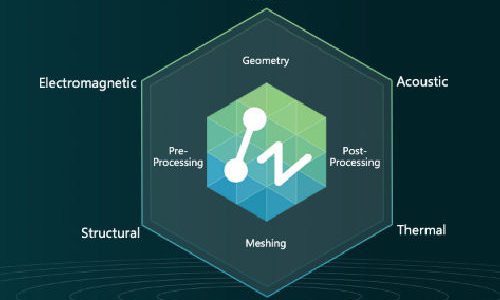 compatibility diagram compatibility diagram
