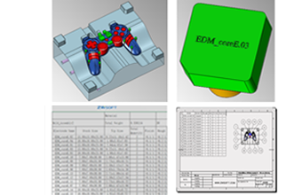 Electrode Design Tools